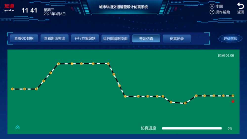 運行圖
